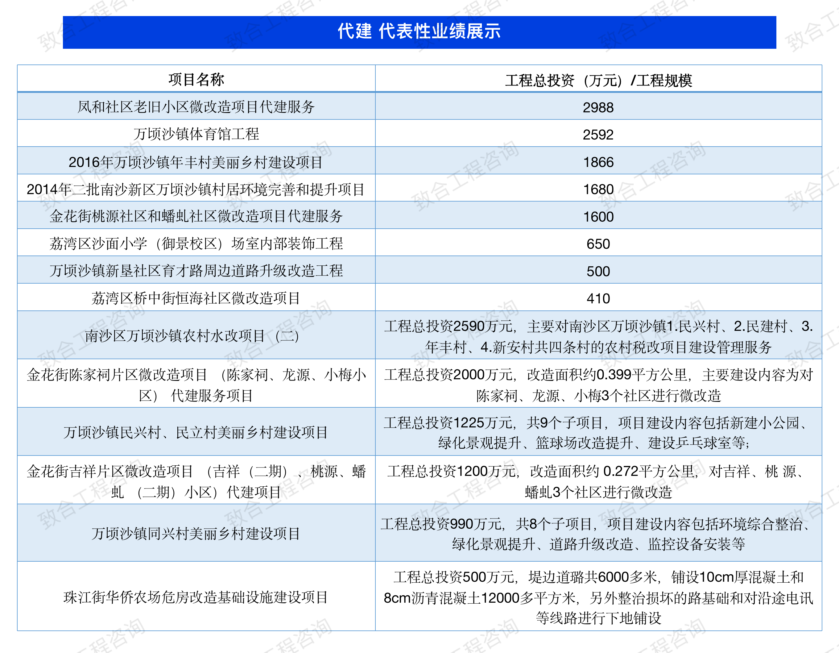 乐竞官网登录入口.png